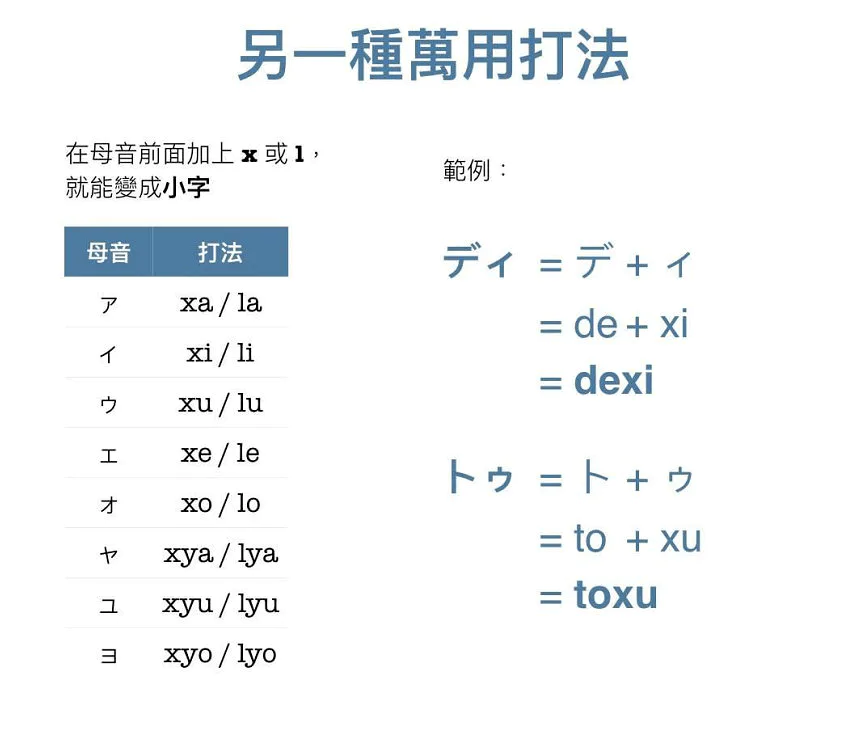 日语输入法怎么用?帮你总结好了!促音、小写假名、特殊假名……一篇文章教你流畅打日文-图片4
