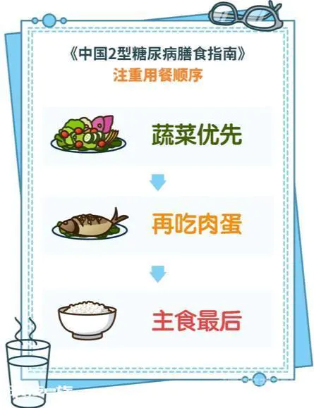 米饭、面条、馒头,哪种主食糖友吃了更容易飙升血糖?-图片7