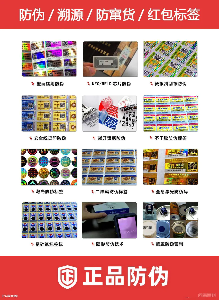 产品追溯系统,建立产品溯源数据库!
