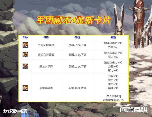 DNF:110级良心改版,全民皆可白嫖毕业附魔!搬砖号也用最强卡片-图片2