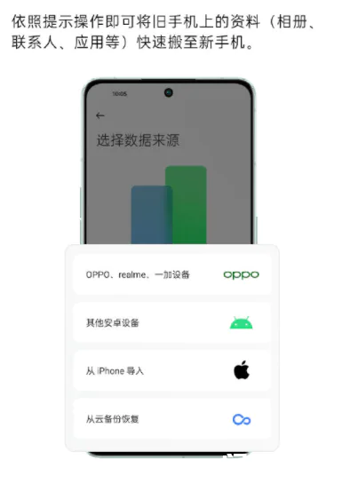 OPPO Reno8#系列新机到手必看!你最关心的N个问题,答案都在这里-图片1