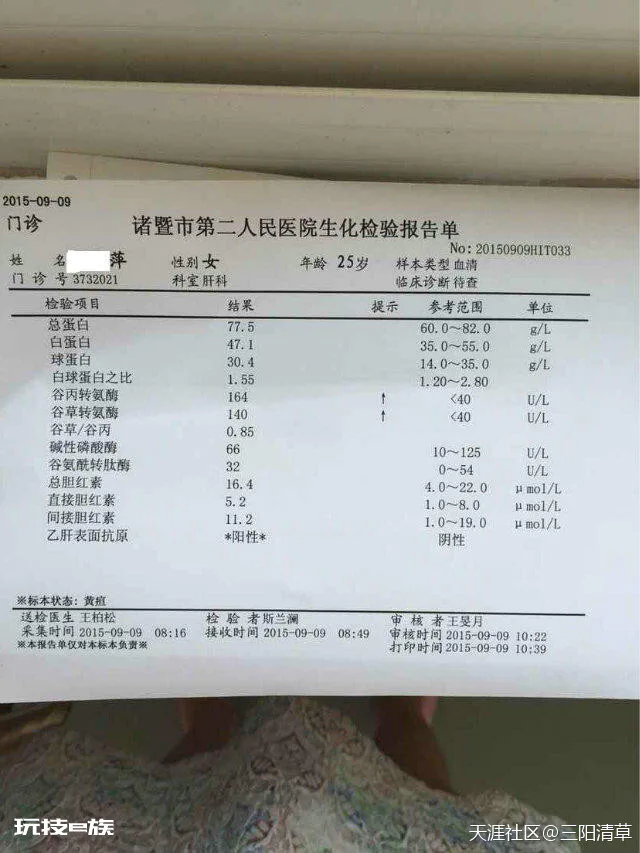 乙肝大三阳能用中医治好吗?-图片1