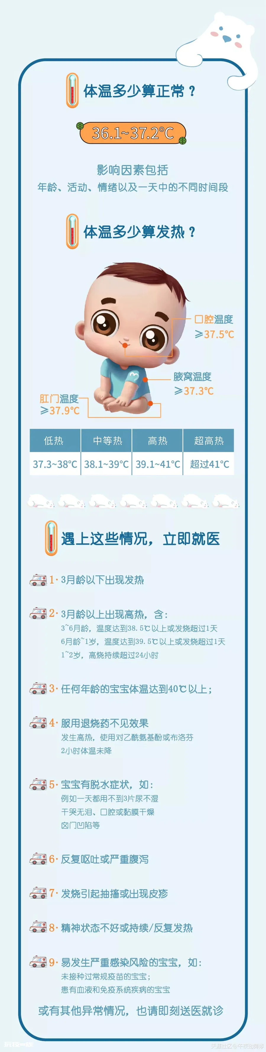 小儿发烧怎么办?家长收好这份最全“退烧指南”!