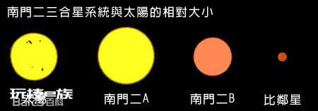 银河系中心真在人马座吗，夏秋如何观测到银心？-图片7