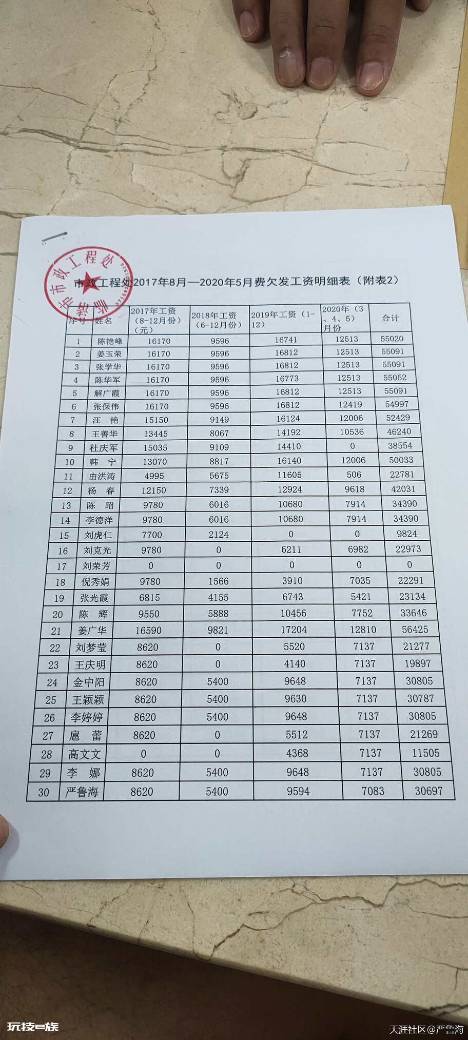 拖欠工资合理,欠缴养老保险应该,山东临清事业单位。-图片6