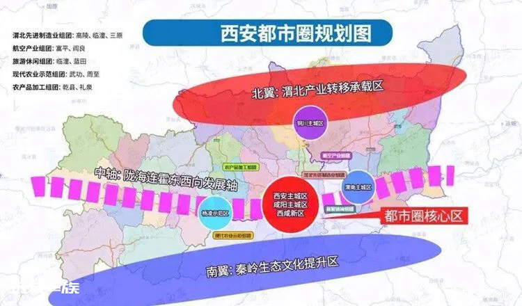 西安都市圈发展规划获批 国家中心城市将呈现多维引领-图片2