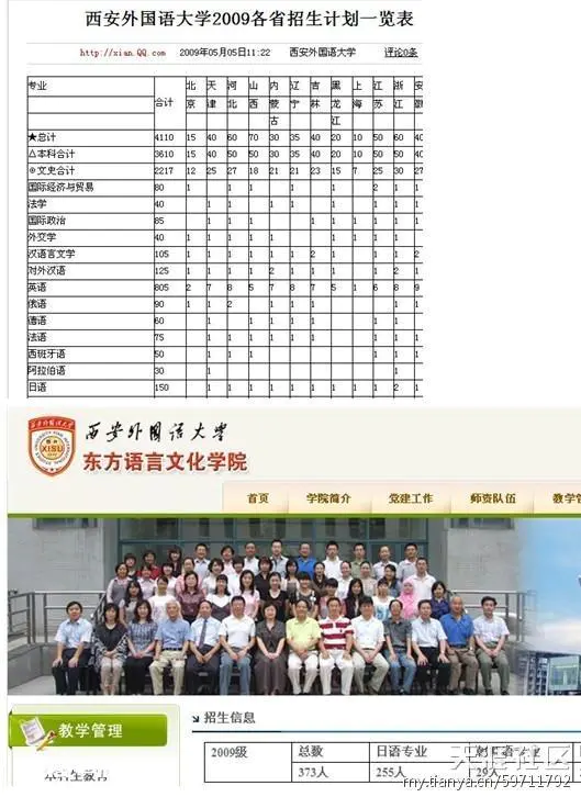 中国最疯狂的“名牌”大学——西安外国语(图)-图片3