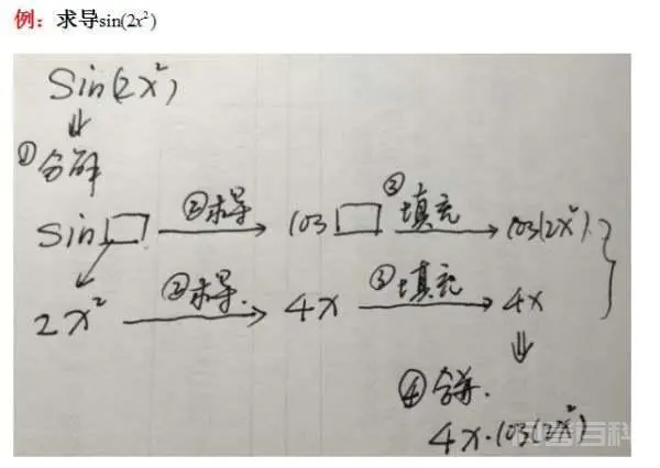 请问如何求导数-图片4