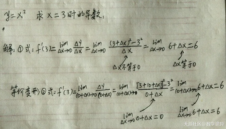 现代微积分对导数的矛盾定义:再现无穷小悖论