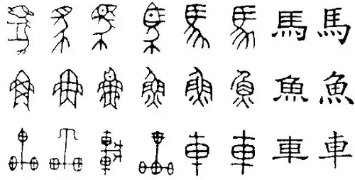如何用英语介绍中国汉字?