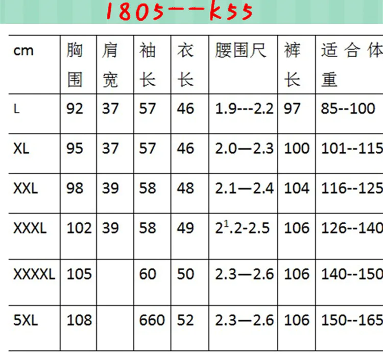 衣服裤子上72A的A代表什么?-图片2