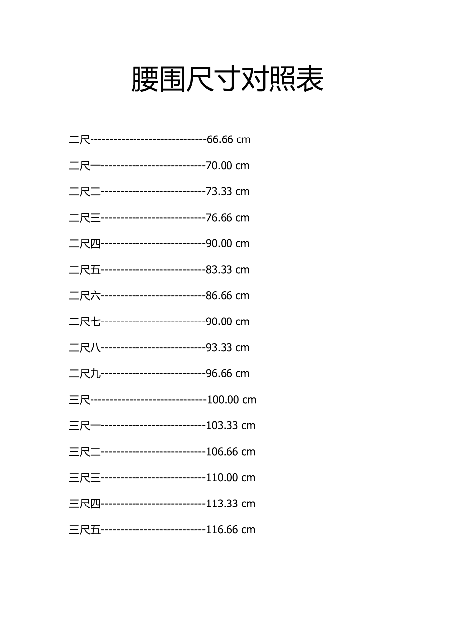 衣服裤子上72A的A代表什么?-图片4