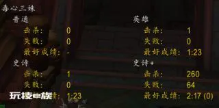 《魔兽世界》防战庄园心得与职业注意事项-图片1