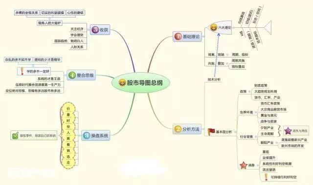 买卖股票十万元,完整进出一次究竟要扣多少钱?唤醒无数亏钱股民,字字珠玑-图片1