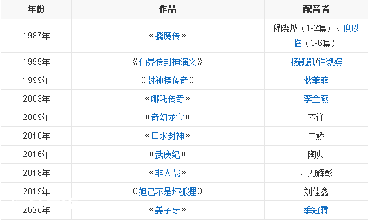 苏妲己简介-图片5