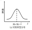 [统计学笔记] （四）数据分布的数字特征_梅森上校的博客-图片17