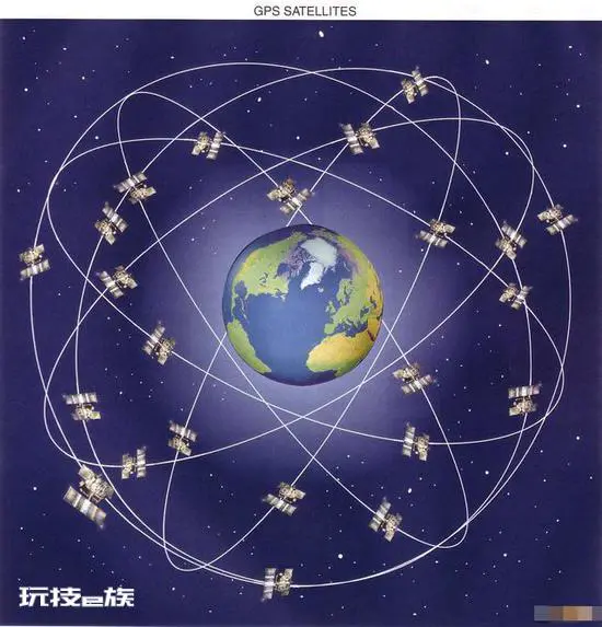 全球卫星导航系统(GNSS) 定位精度达到米级-图片1
