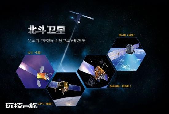 全球卫星导航系统(GNSS) 定位精度达到米级-图片2