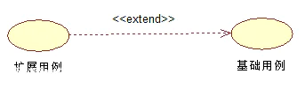 http://www.51testing.com/attachments/2018/09/15243603_201809281023239Eogx.png