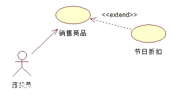 http://www.51testing.com/attachments/2018/09/15243603_2018092810232310A5Pd.png