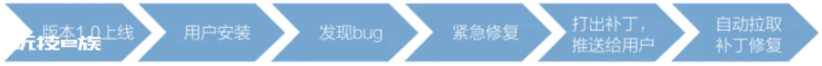 http://5b0988e595225.cdn.sohucs.com/images/20190926/febeb60679424f388a39a9eb79448ae8.png
