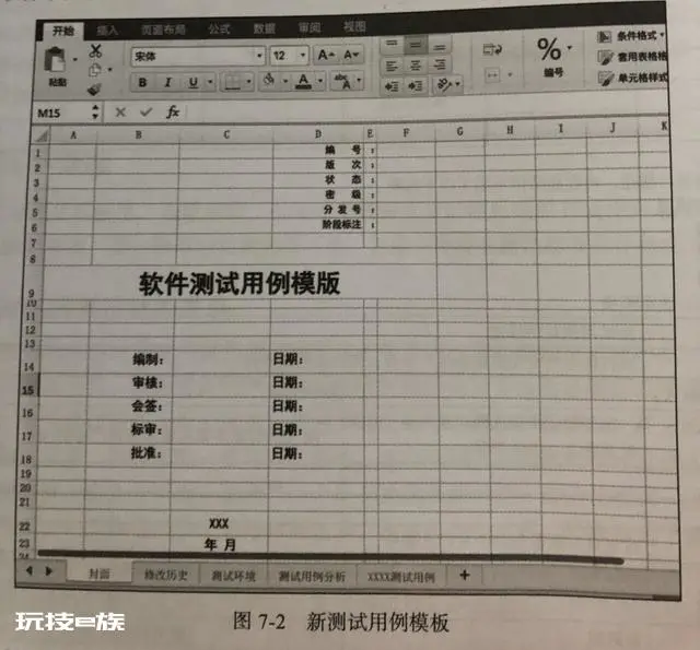 嵌入式软件测试方法、案例与模板详解——测试用例设计的发展-图片3