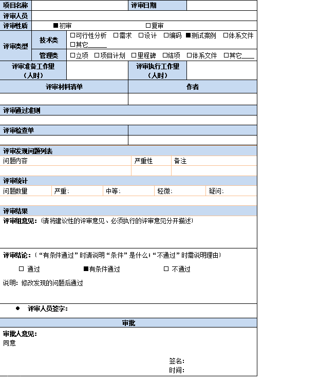 如何高效开展测试用例评审？附检查清单及报告模板-图片3