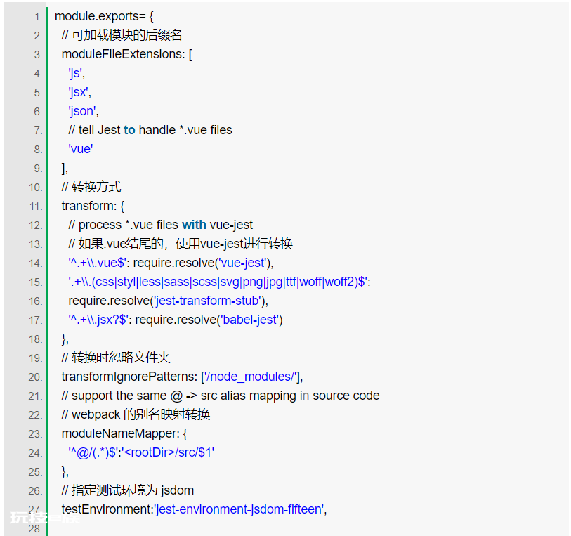 前端自动化测试：Vue 应用测试-图片2