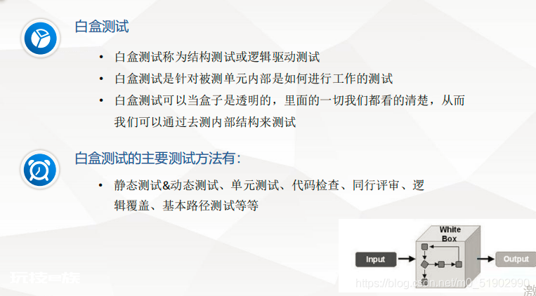 软件测试各阶段测试方法-图片3