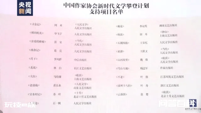 中国作协启动两大文学计划 集中资源扶持优秀作品-图片3