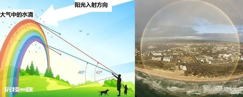 阴阳激耀——电(五)死被得胜吞灭-图片1