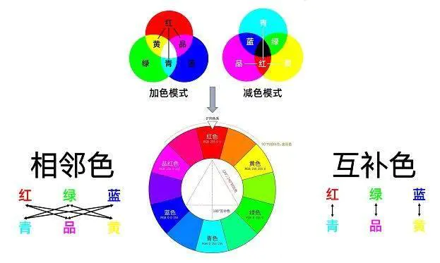 阴阳激耀——电(五)死被得胜吞灭-图片2