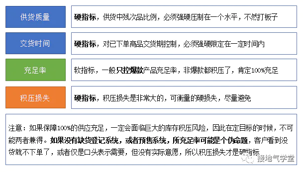 图片 五个方法,破解数据分析的核心难题-图片2