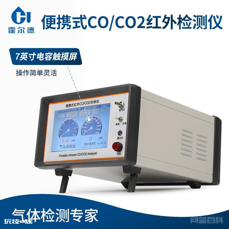 红外一氧化碳分析仪的产品标准