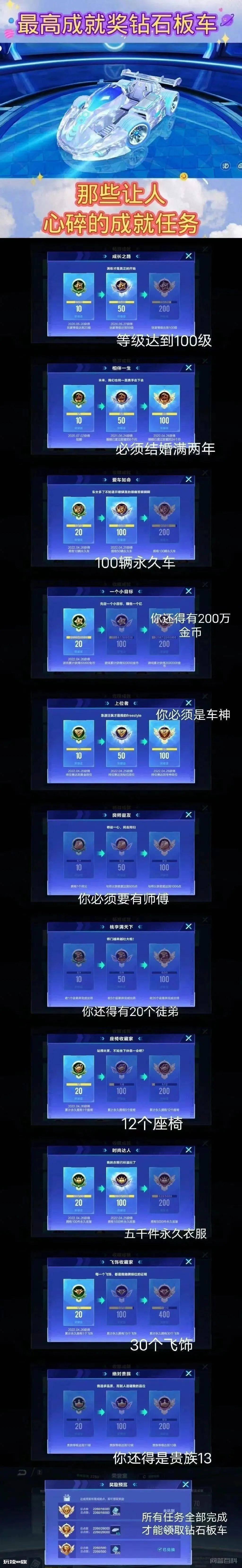 《QQ飞车》手游被曝“删库跑路”?官方回应:假的!-图片3