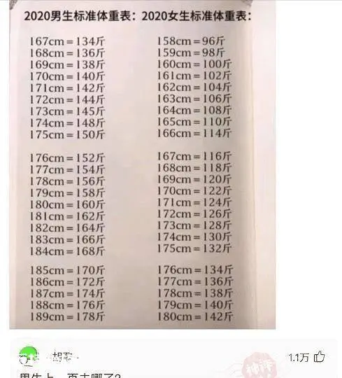神回复:和领导吵了一架,他在发了这照片,请问这是什么意思?-图片7