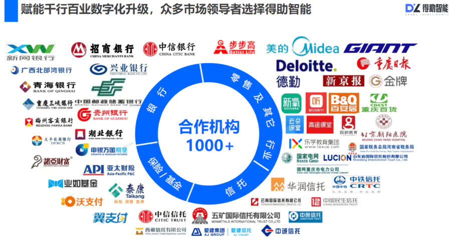 网络电话软件优点是什么-图片3