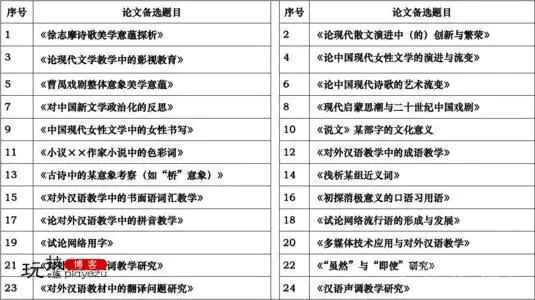 正选和备选什么意思