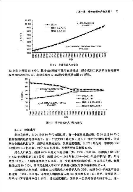稻米深加工的图书目录-图片1