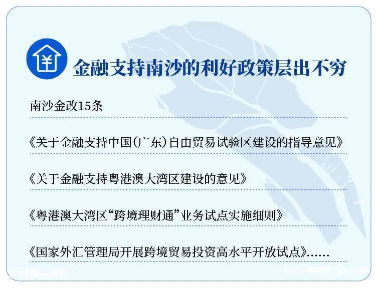 鄂志寰:《南沙方案》很好地回应了香港金融界人士的呼吁-图片3