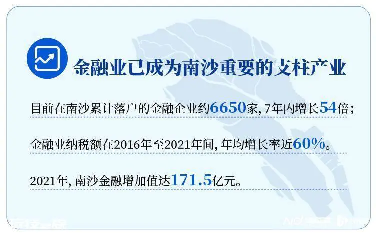 鄂志寰:《南沙方案》很好地回应了香港金融界人士的呼吁-图片4