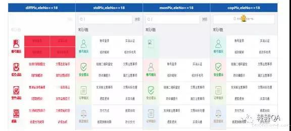 基于图片比对的 UI 自动化测试在运营系统中的应用