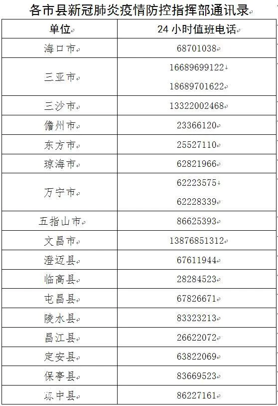 省疾控中心:广大市民如非必要,近期不要前往青岛市-图片1