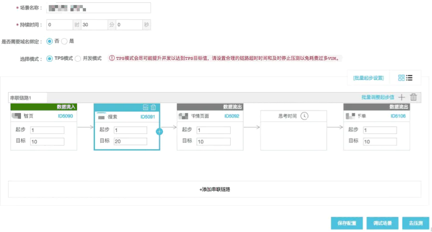 阿里SaaS性能测试平台PTS最佳实践-图片10