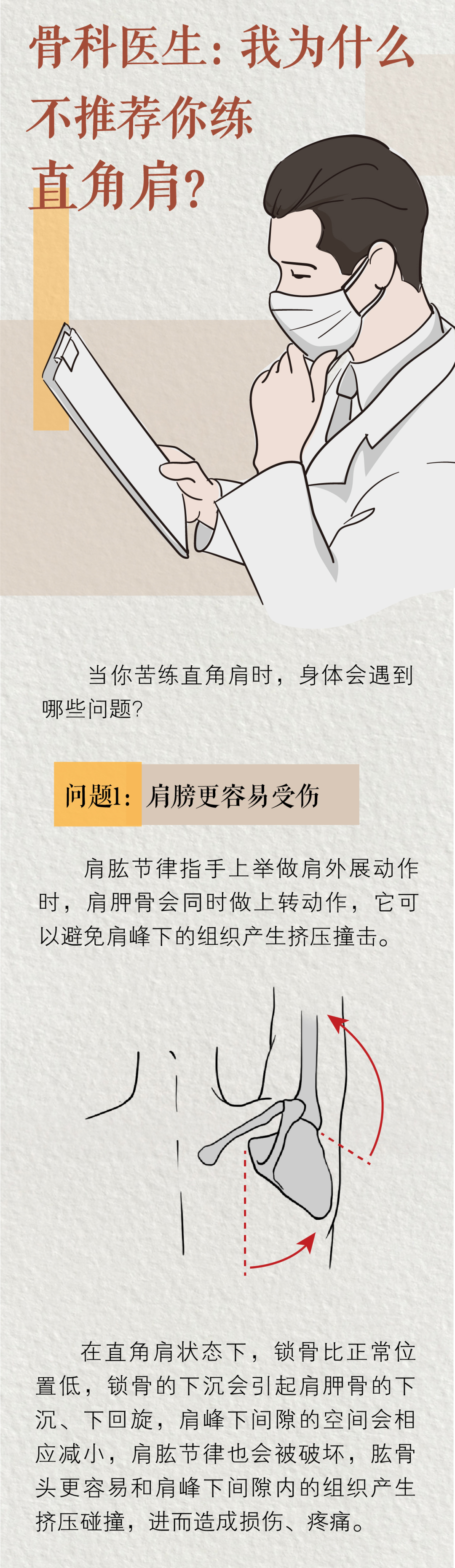 直角肩到底有多“反人类”？骨科医生说出了大实话……-图片1