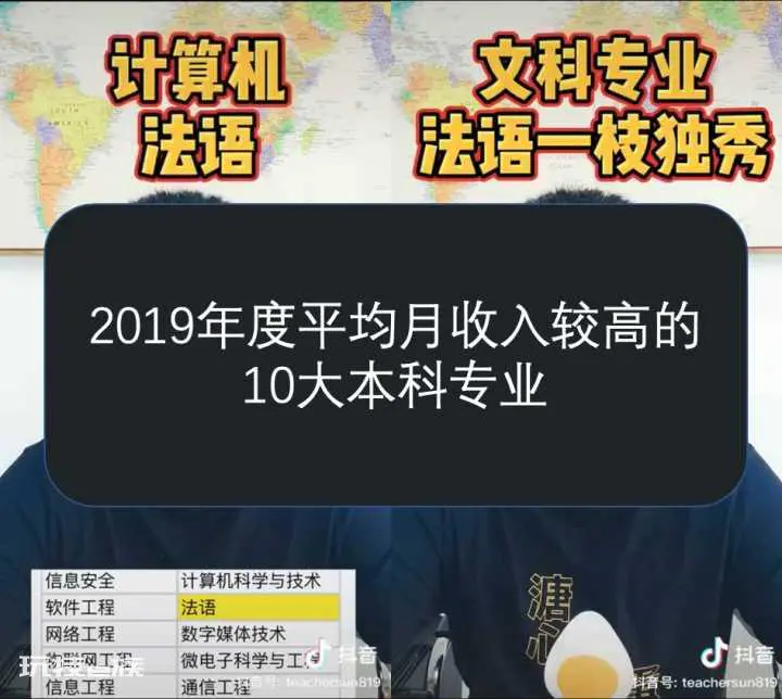未来文科大专有什么热门专业 最赚钱的专业推荐-图片3
