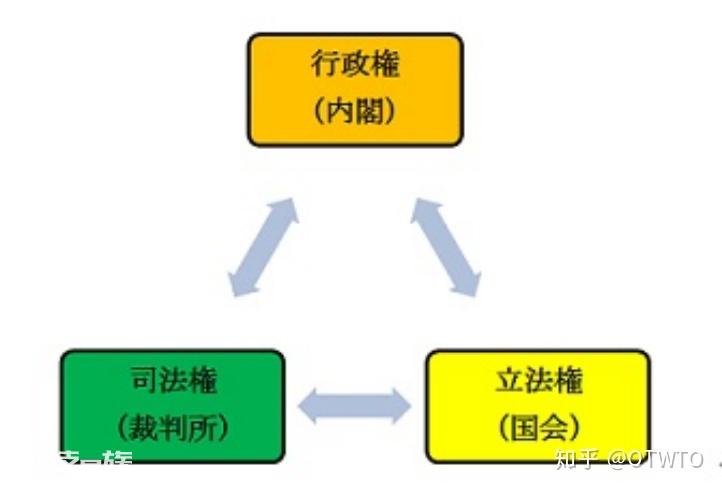 郑赤琰：香港“三权分立”是无稽之谈-图片3