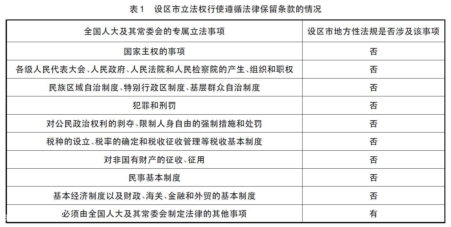郑赤琰：香港“三权分立”是无稽之谈-图片4
