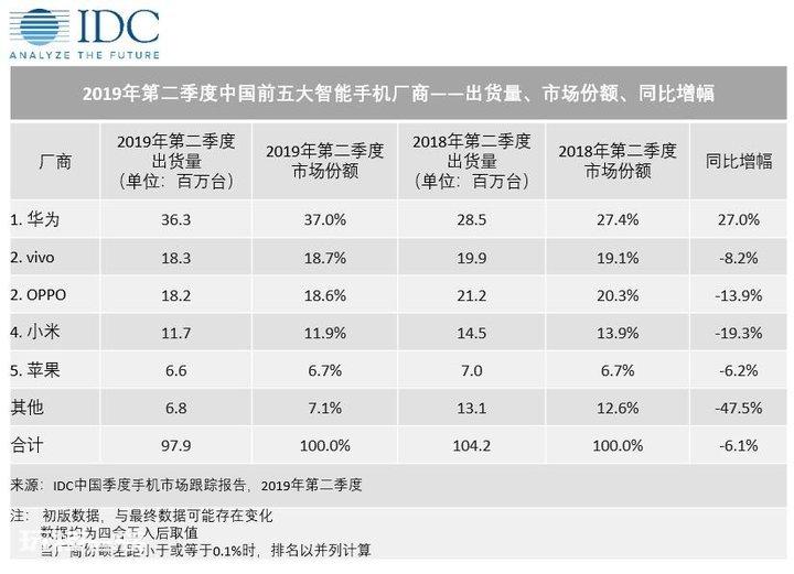 Android 之父正在做的新手机,是全面屏时代的「怪咖」-图片12