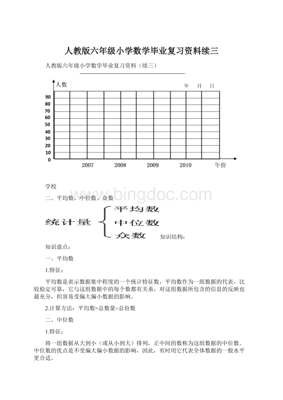 人教版六年级小学数学毕业复习资料续三-图片1
